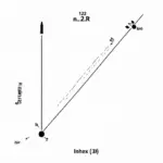 22LR Bullet Trajectory