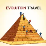 Evolution travel concept illustration