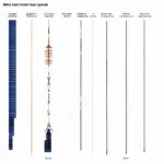 Spacecraft Speed Comparison