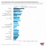 Travel Nurse Salary Comparison