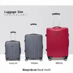 Luggage Size Comparison Chart