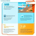 Travel company models infographic