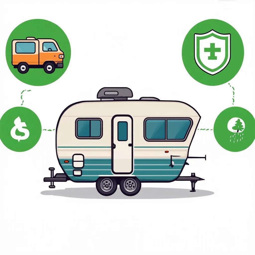 Do You Need Insurance for a Travel Trailer in California?