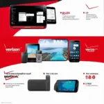 Verizon International Travel Plans