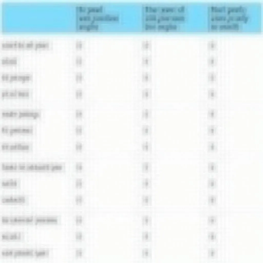 Airline Pet Policy Comparison Chart