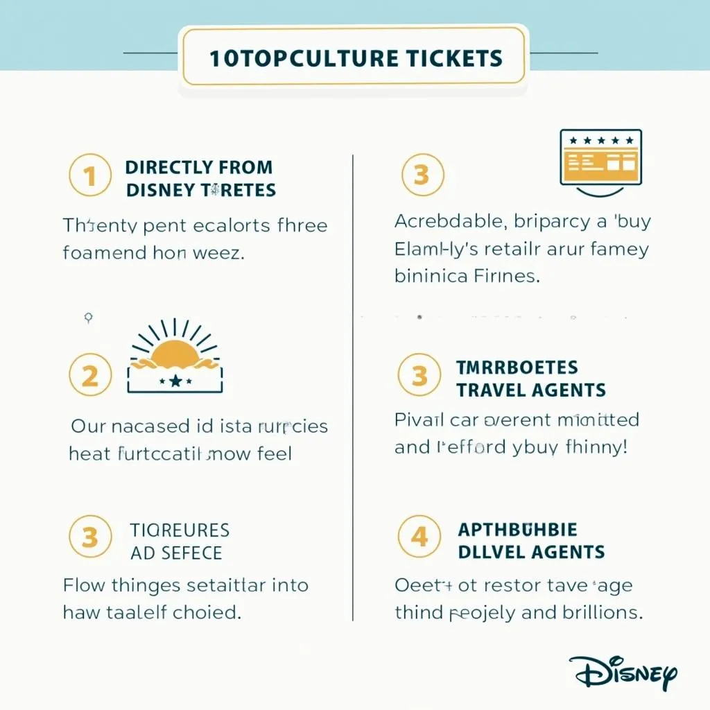 Disney ticket options