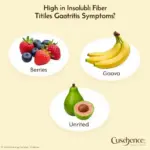 High Fiber Fruits to Avoid With Gastritis