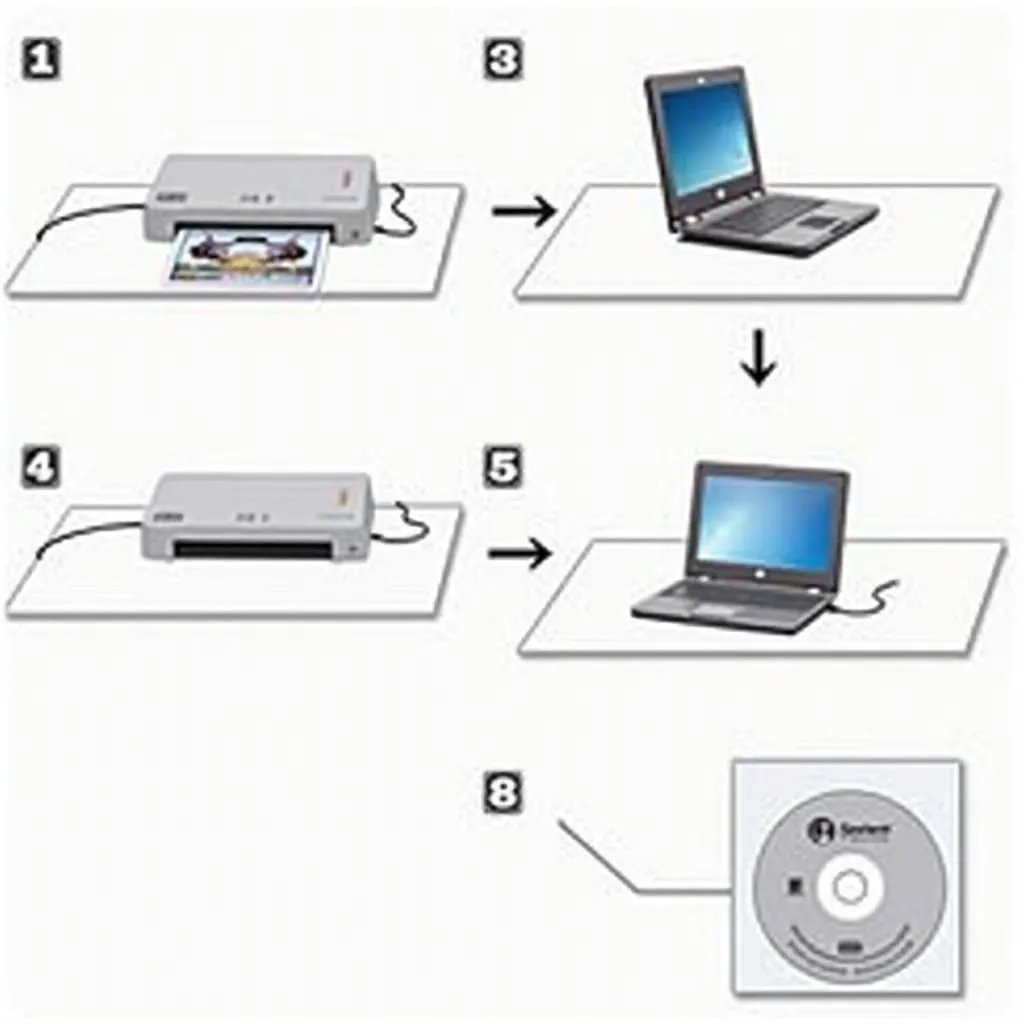 Setting up the HP Scanjet 3000 s2