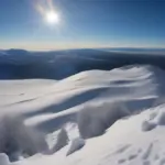 Breathtaking View from a Snow-Covered Mountain Peak