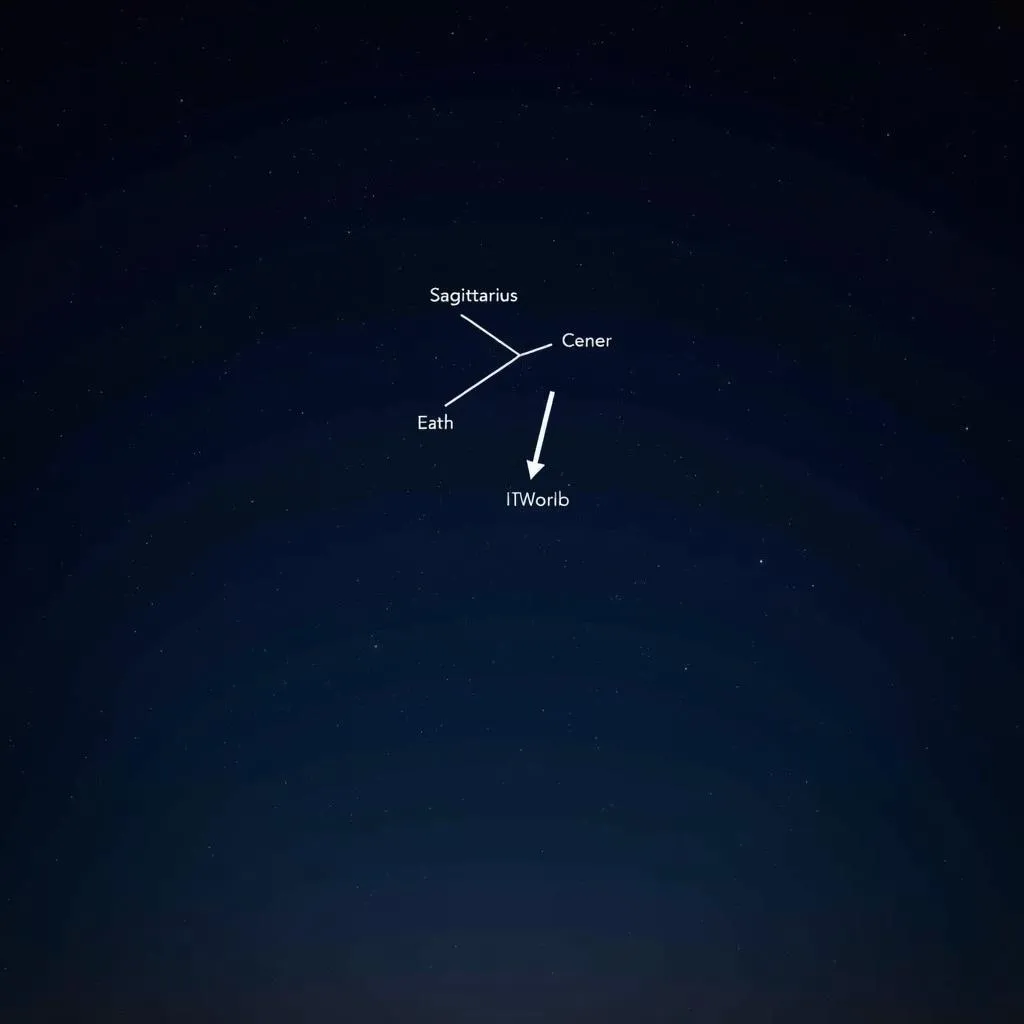 Night Sky with Sagittarius Constellation