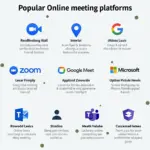 Popular online meeting platforms