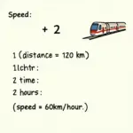 Calculating train speed