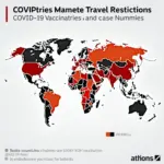 World map with travel restrictions