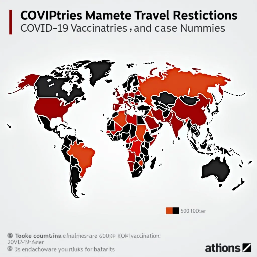 Do You Need a COVID Vaccine to Travel in 2023?