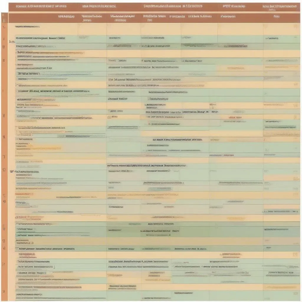 Vaccinations for Travel to Italy