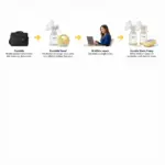 Choosing the Right Medela Breast Pump