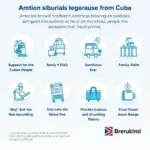 Cuban Travel Categories