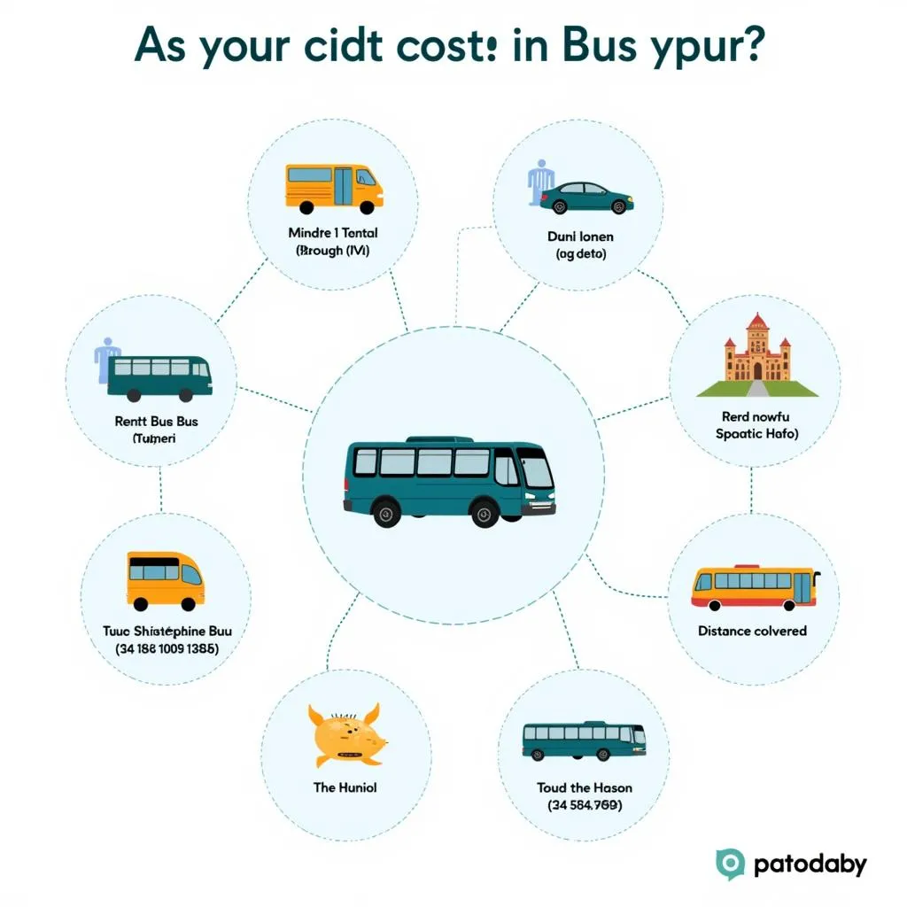 Factors Affecting Hanoi Bus Rental Cost