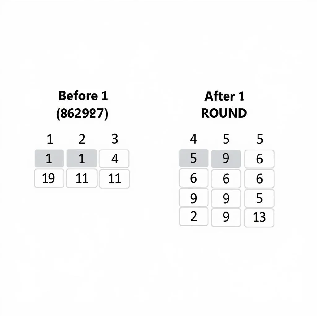 Excel spreadsheet showing an example of the ROUND function