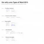 Different Indents in Word 2013