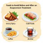 Foods to avoid before and after acupuncture