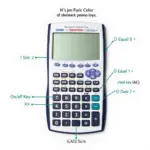 Casio Calculator Layout: Keys and Display