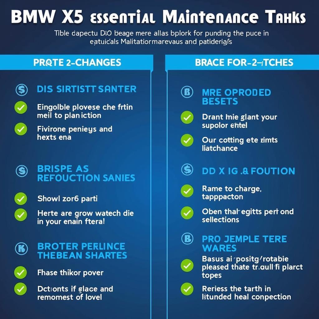 BMW X5 Maintenance Checklist