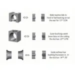 Choosing the Right Guide Bushings for Rectangular Hole Jigs