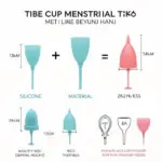 Selecting the Ideal Menstrual Cup in Hanoi