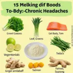 Foods that provide chronic headache relief