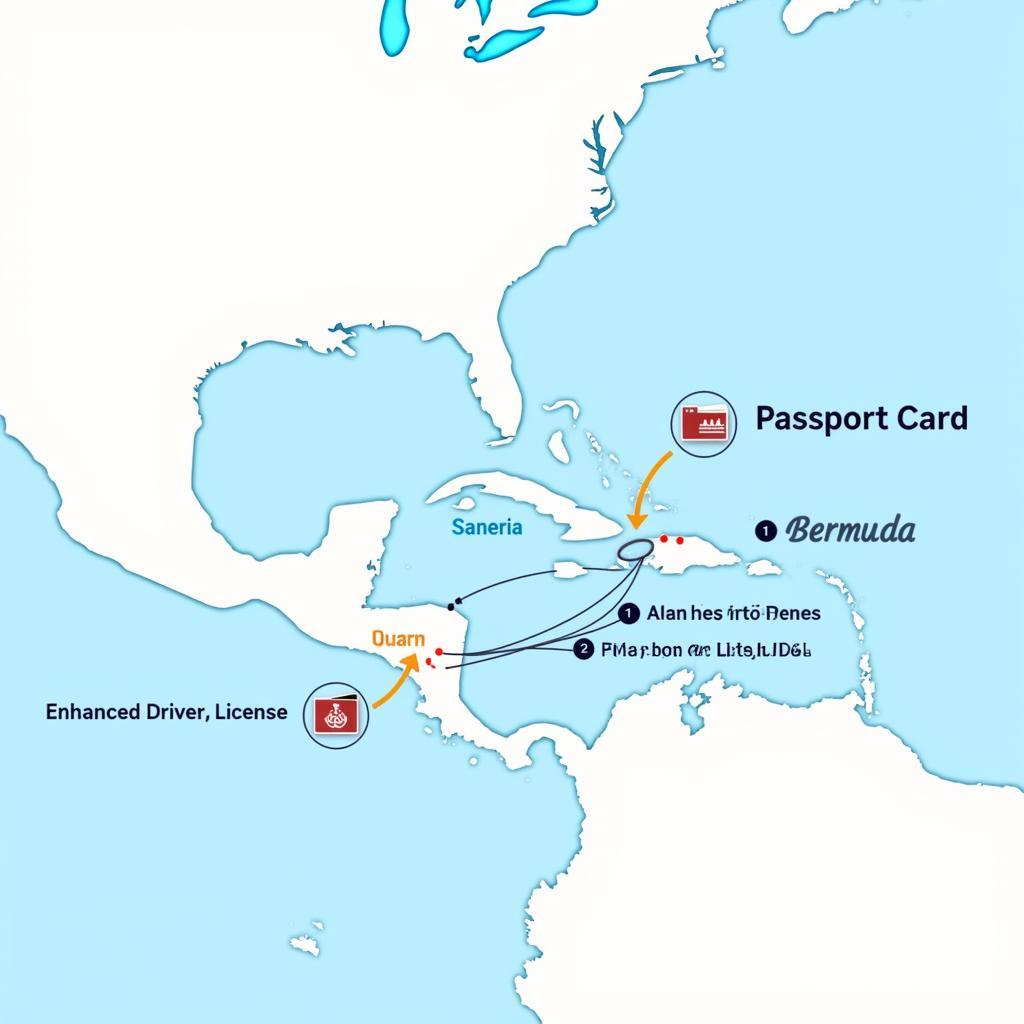 Closed-Loop Cruises and Accepted Travel Documents