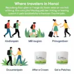 Counterpain Uses for Travelers in Hanoi