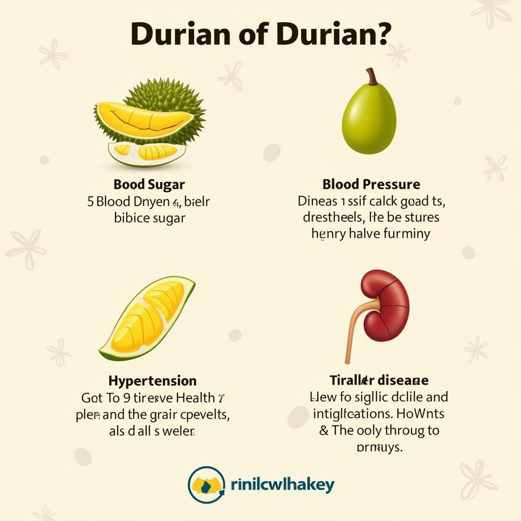 Durian and Health Conditions