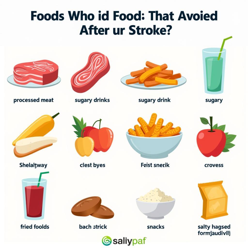 Foods to Avoid After Stroke