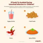 Foods to avoid during intestinal infection in children