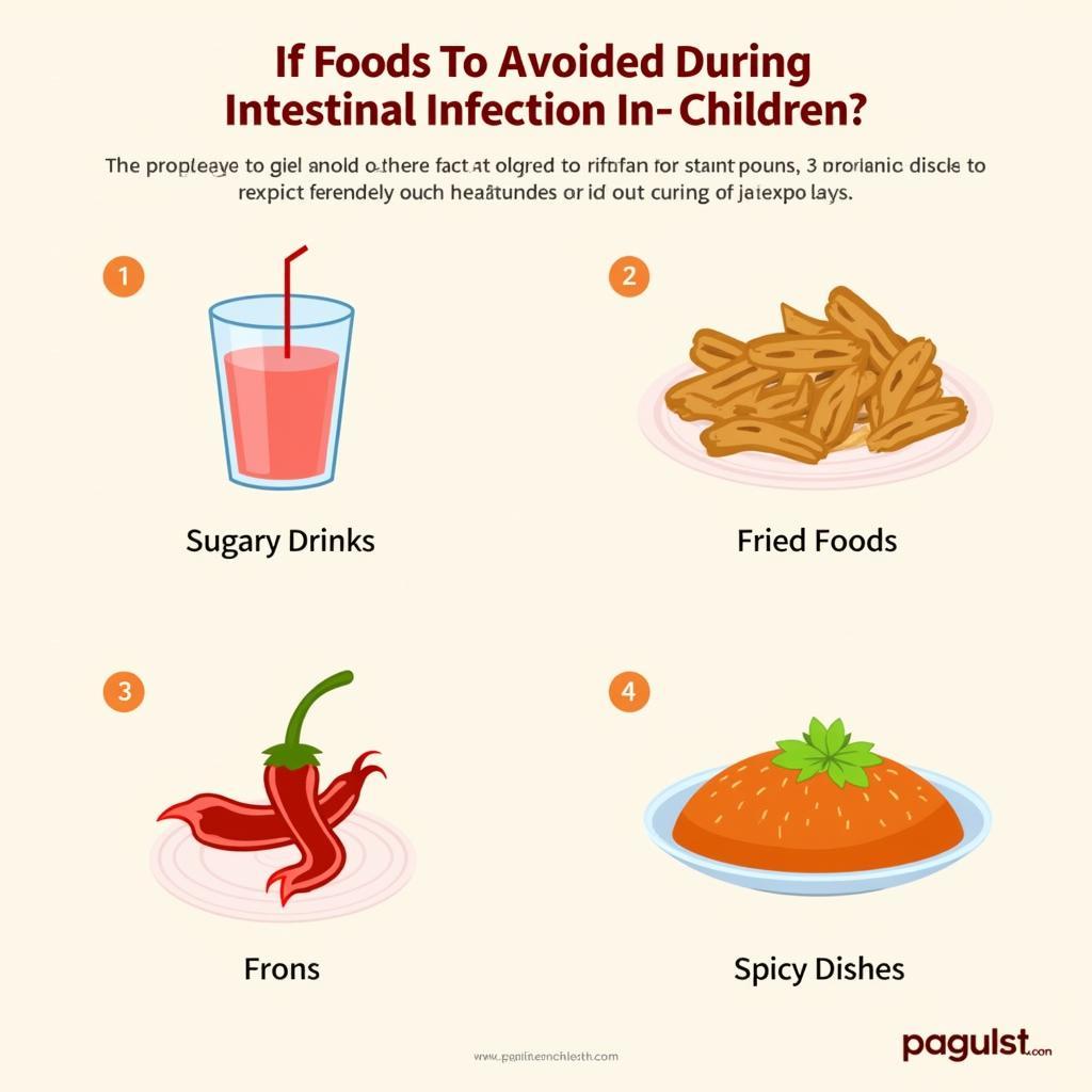 Foods to avoid during intestinal infection in children