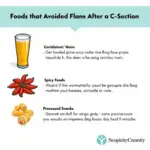 Foods to Avoid After C-Section