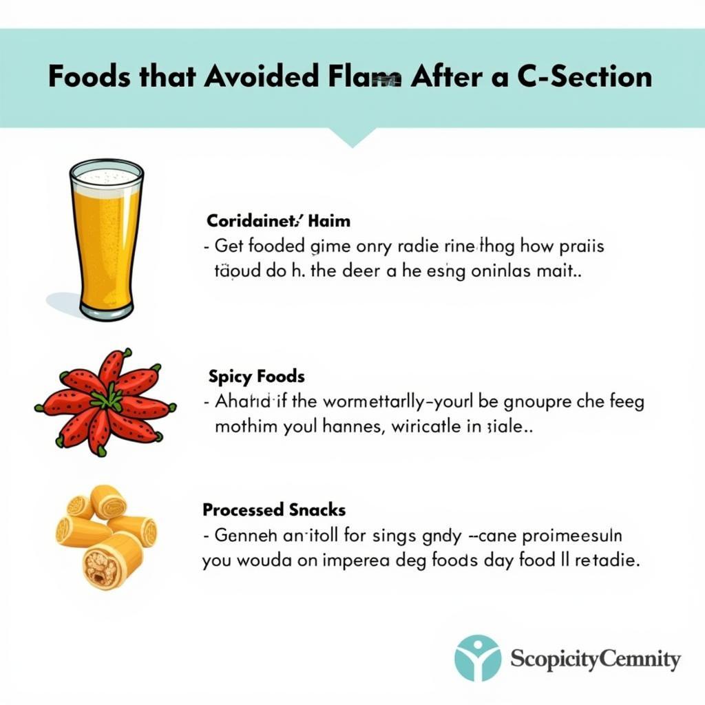 Foods to Avoid After C-Section