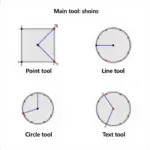 Geometer's Sketchpad Toolbox