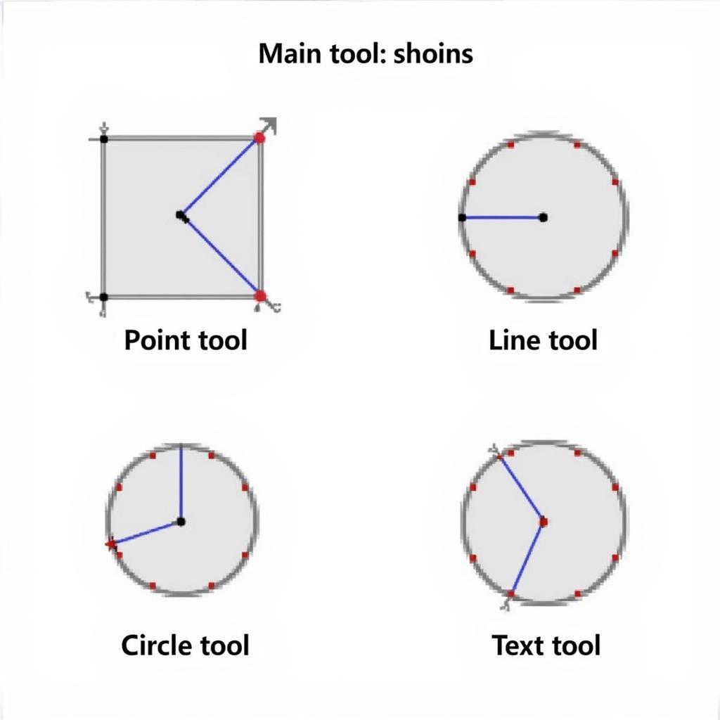 Geometer's Sketchpad Toolbox