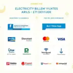 Promotional discounts for electricity bill payments in Hanoi via online apps and bank loyalty programs.