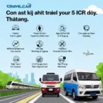 Hanoi to Hai Phong Travel Options