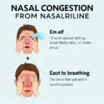 Benefits of Nasal Rinsing