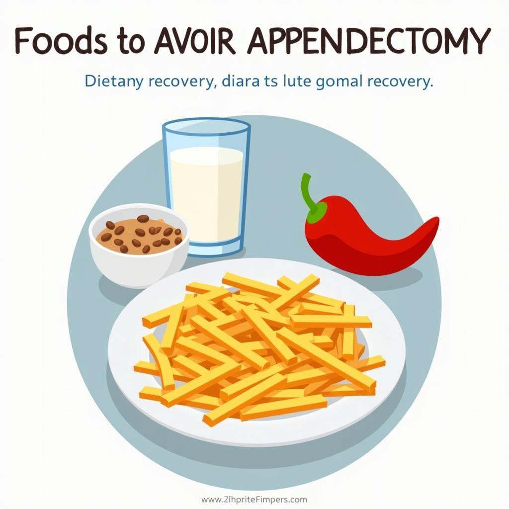 Foods to Avoid After Appendectomy