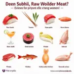 Raw Meat Risks During Pregnancy