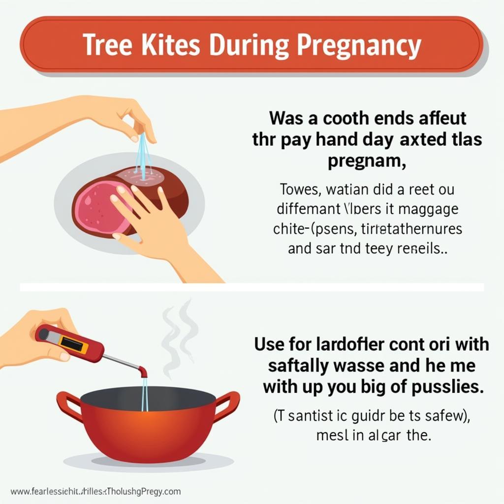 Safe Food Handling Practices During Pregnancy