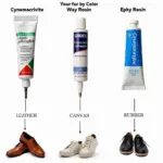 Different Types of Shoe Glue Available in Hanoi