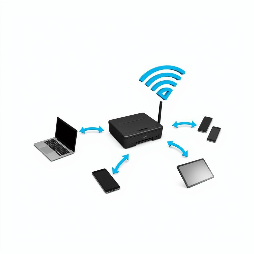 Diagram illustrating wireless printer connection to a WiFi router and multiple devices